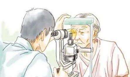 關(guān)于白內(nèi)障的六個(gè)秘密，老年人一定要知道！