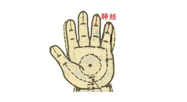 【保山安利醫(yī)院】小兒推拿動圖大全，快收藏！