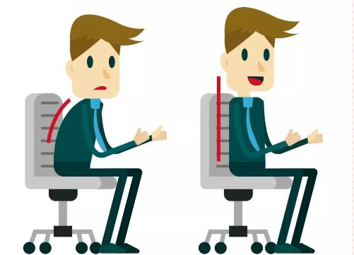 高血壓的死穴-----竟然是頸椎??！