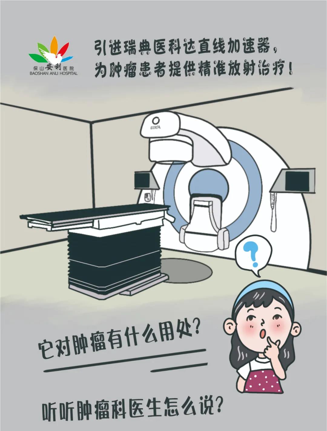 一圖帶您了解直線加速器對腫瘤治療的重要意義！