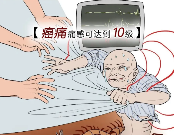 22%的人都可能得癌癥，一篇漫畫告訴你癌癥有多可怕！