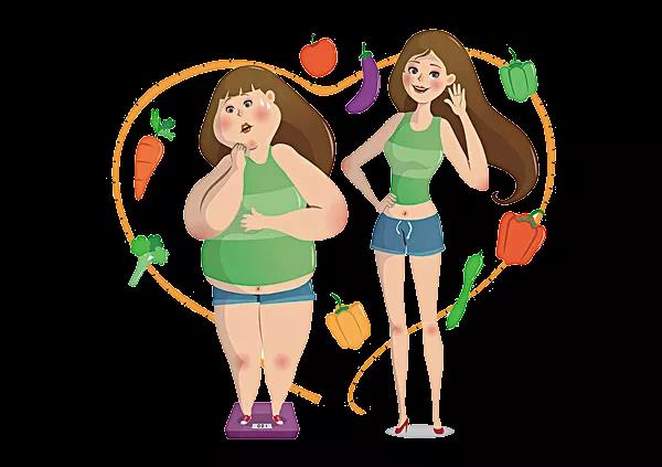 體重管理中心——管的不僅是體重，更是健康！